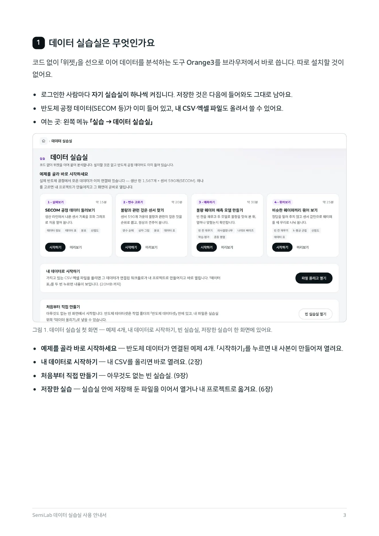 안내서 3쪽 — 1. 데이터 실습실은 무엇인가요