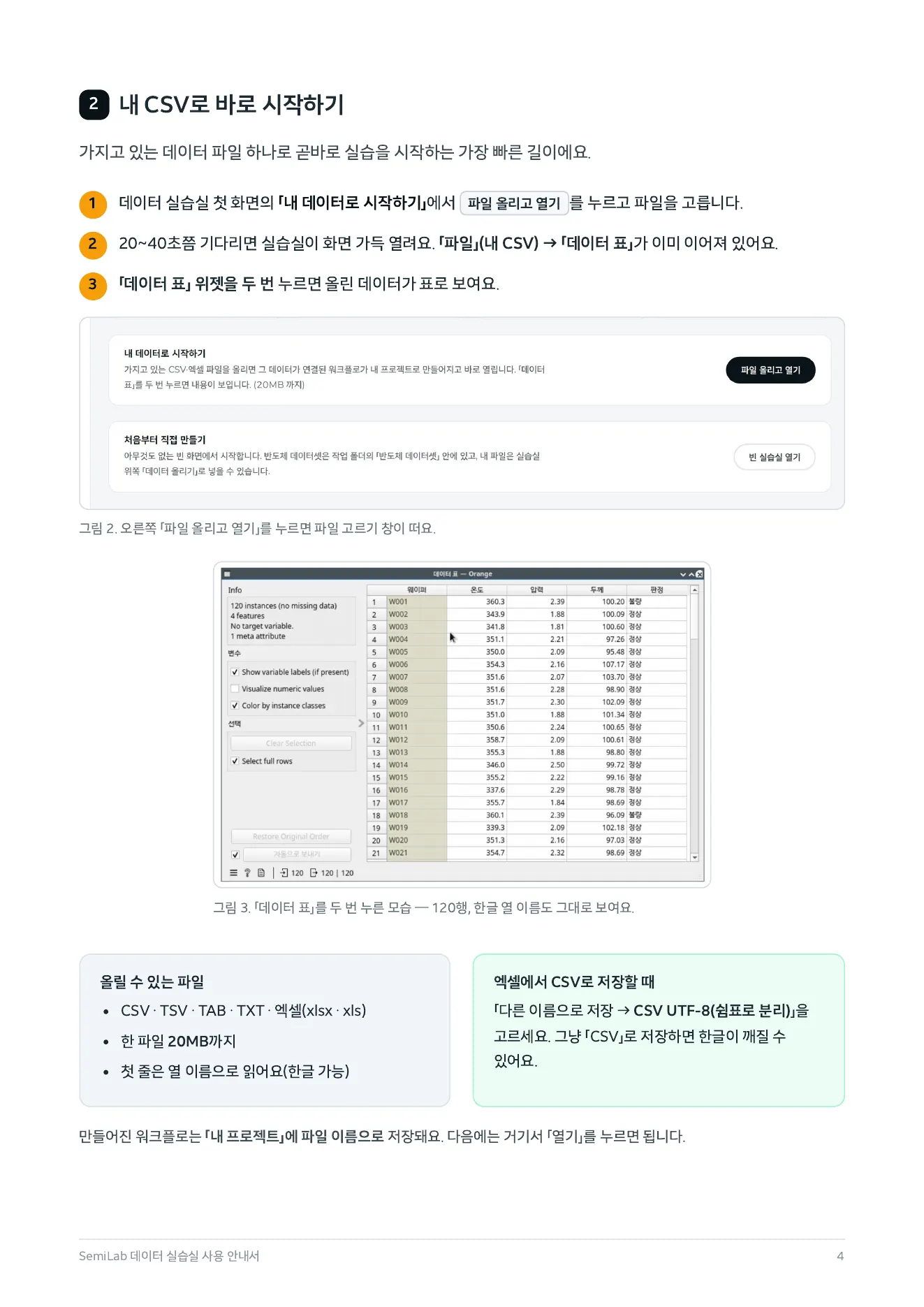 안내서 4쪽 — 2. 내 CSV로 바로 시작하기