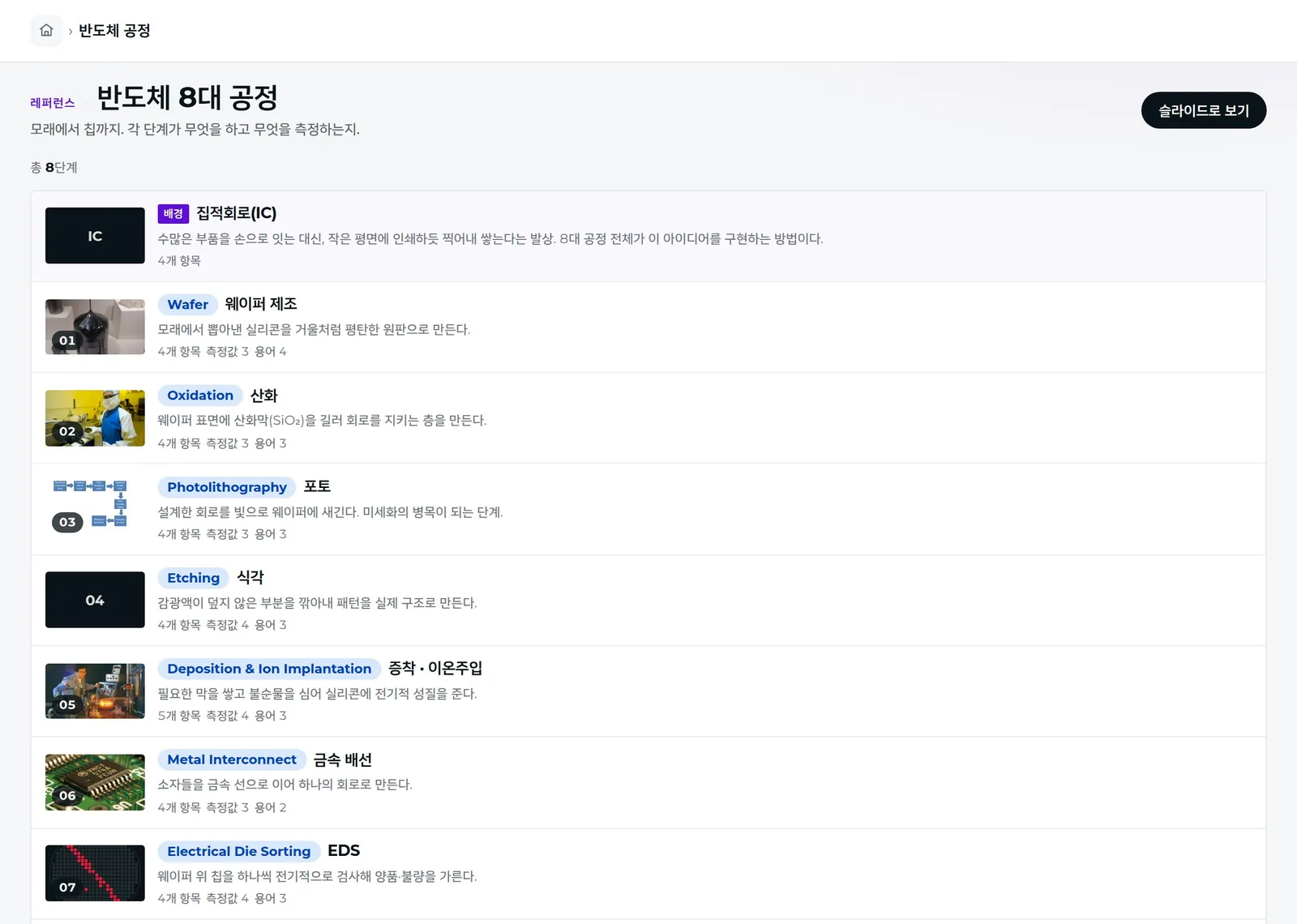 반도체 8대 공정
