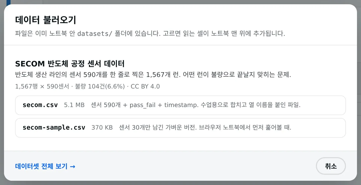 노트북 「데이터」 버튼을 누른 모습